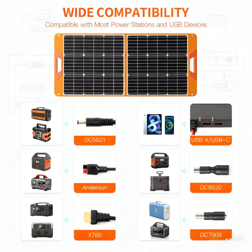 High-Efficiency Foldable Portable Solar Panel for RV & Camping