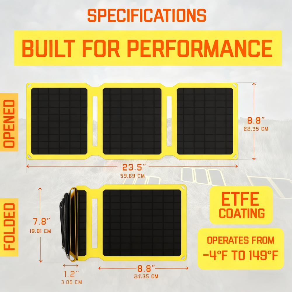 24% Efficiency Foldable Portable Solar Panel for Outdoor Adventures