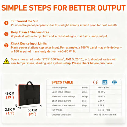 160W Foldable Portable Solar Panel Kit for Outdoor Power