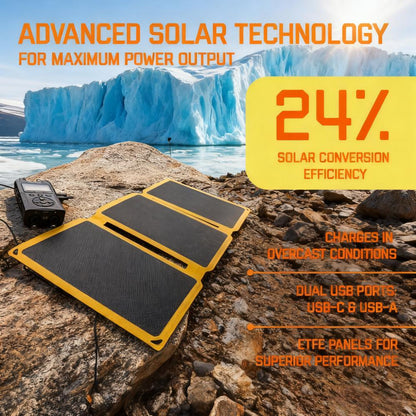 24% Efficiency Foldable Portable Solar Panel for Outdoor Adventures