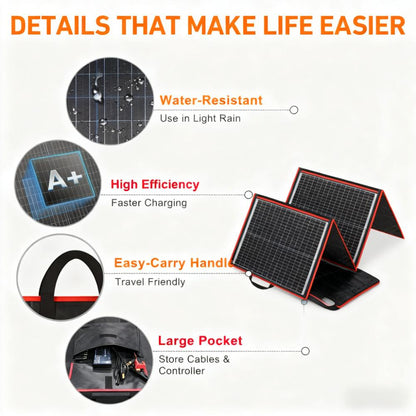 160W Foldable Portable Solar Panel Kit for Outdoor Power