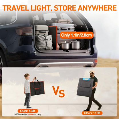 160W Foldable Portable Solar Panel Kit for Outdoor Power