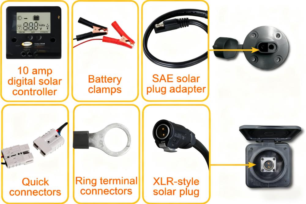 130W Foldable Portable Solar Panel Kit for Outdoor Power Needs