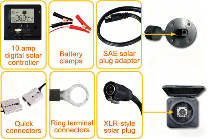 130W Foldable Portable Solar Panel Kit for Outdoor Power Needs