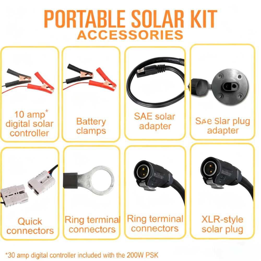 130W Foldable Portable Solar Panel Kit for Outdoor Power Needs