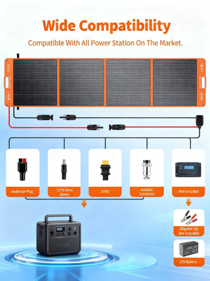 High-Efficiency Foldable Portable Solar Panel for Outdoor & RV Power