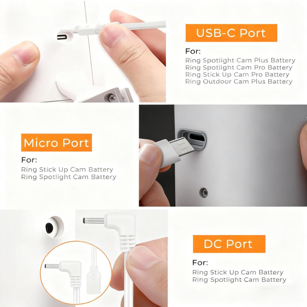 8W Weatherproof Solar Panel for Outdoor Security Cameras