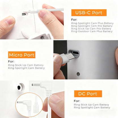 8W Weatherproof Solar Panel for Outdoor Security Cameras