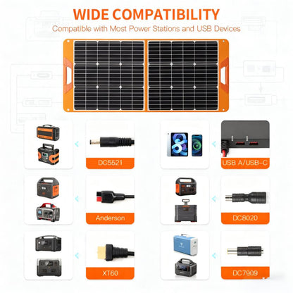 High-Efficiency Foldable Portable Solar Panel for RV & Camping